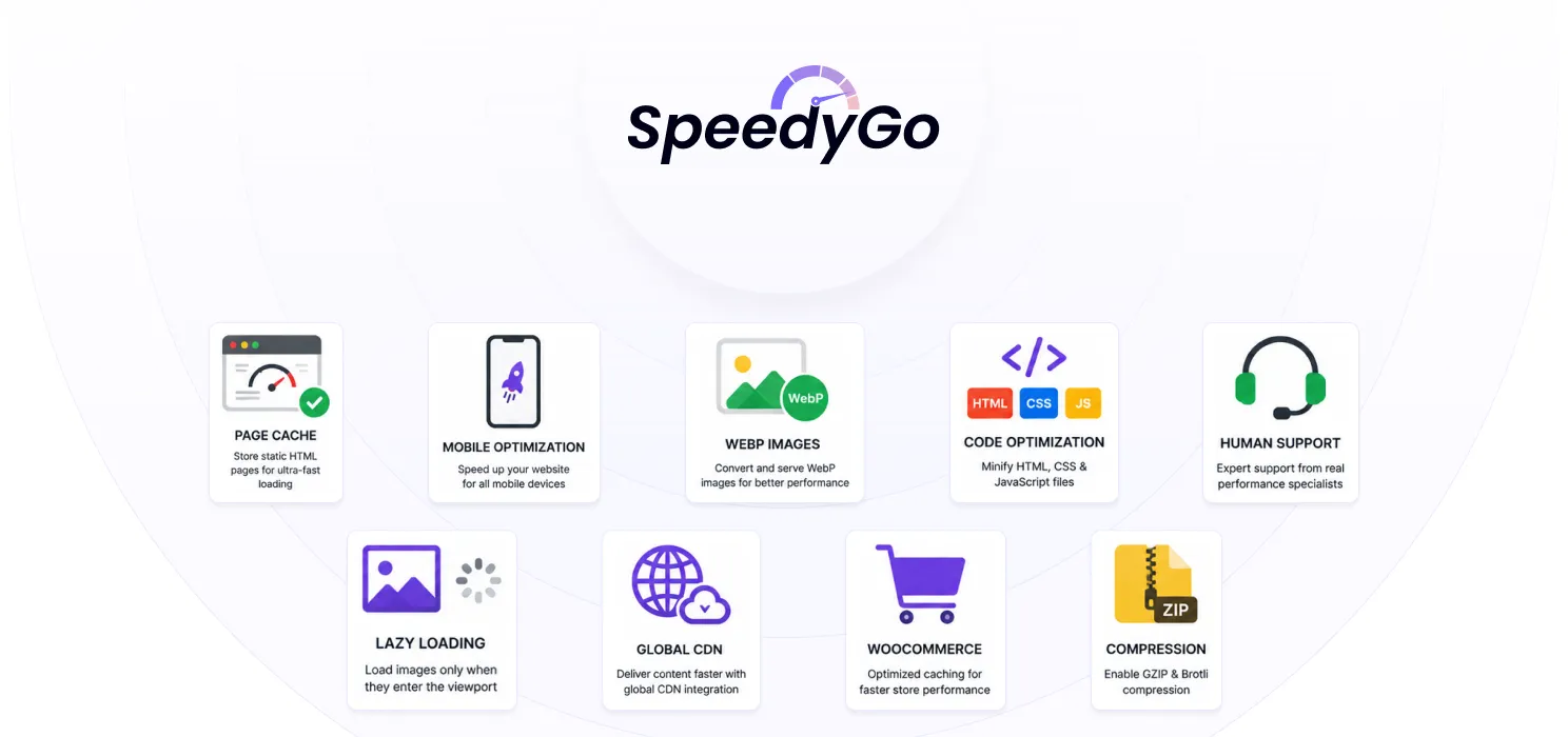 Features of SpeedyGo