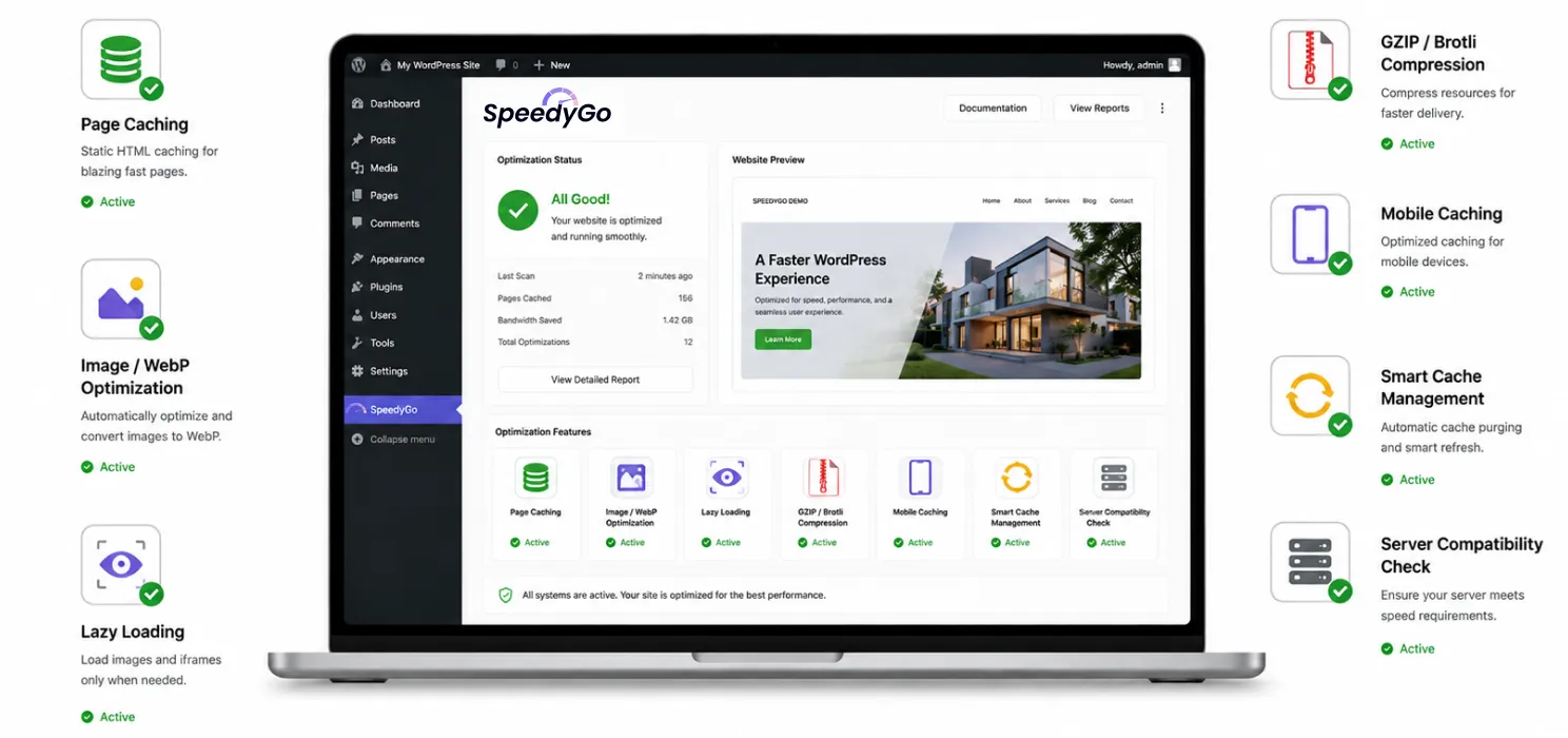 How SpeedyGo compares to other plugins