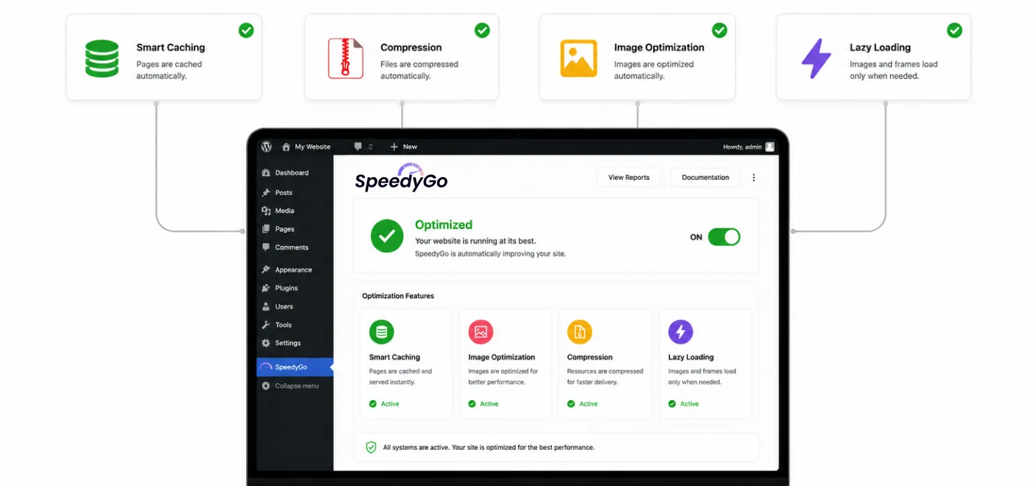 What makes SpeedyGo different