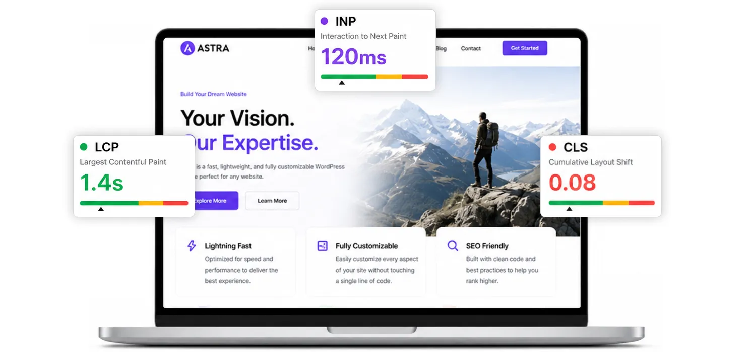 What are Core Web Vitals