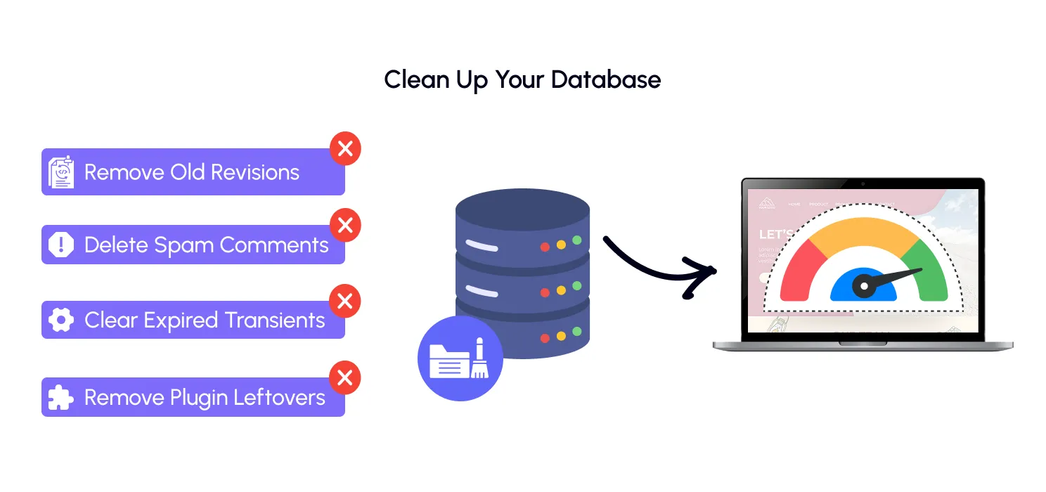 Clean Up Your Database