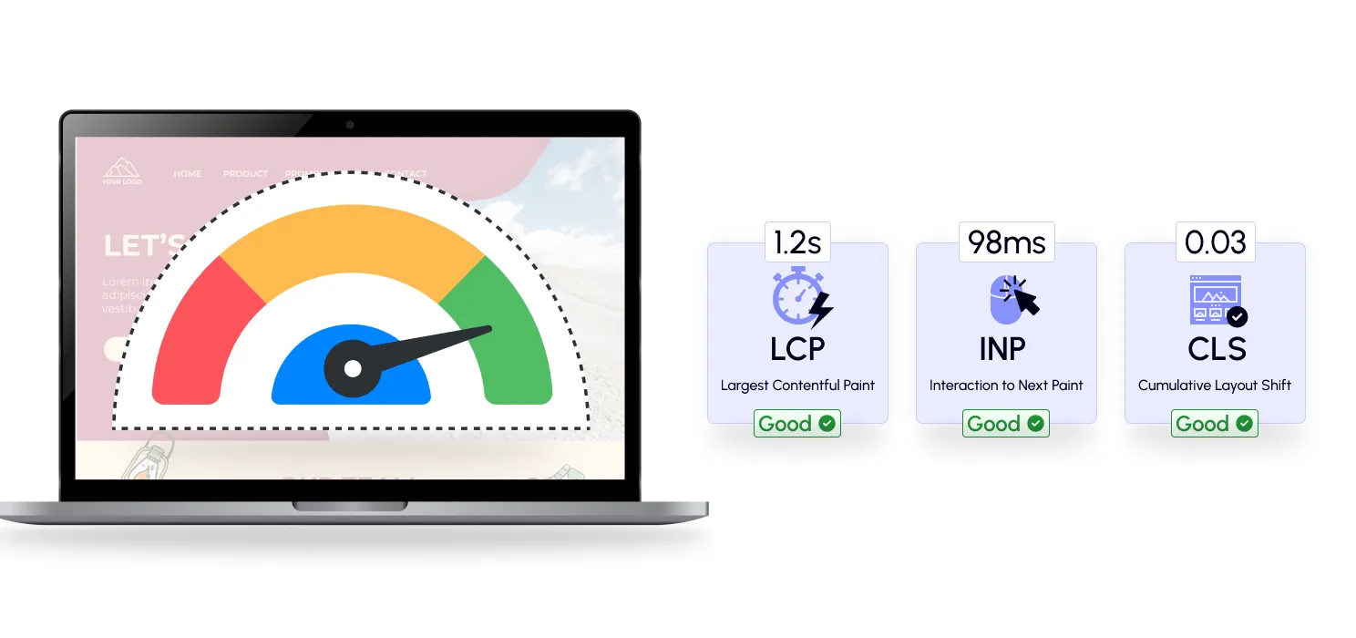 Core Web Vitals