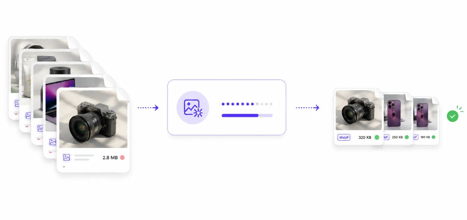 3 Image optimization_ WebP conversion at scale