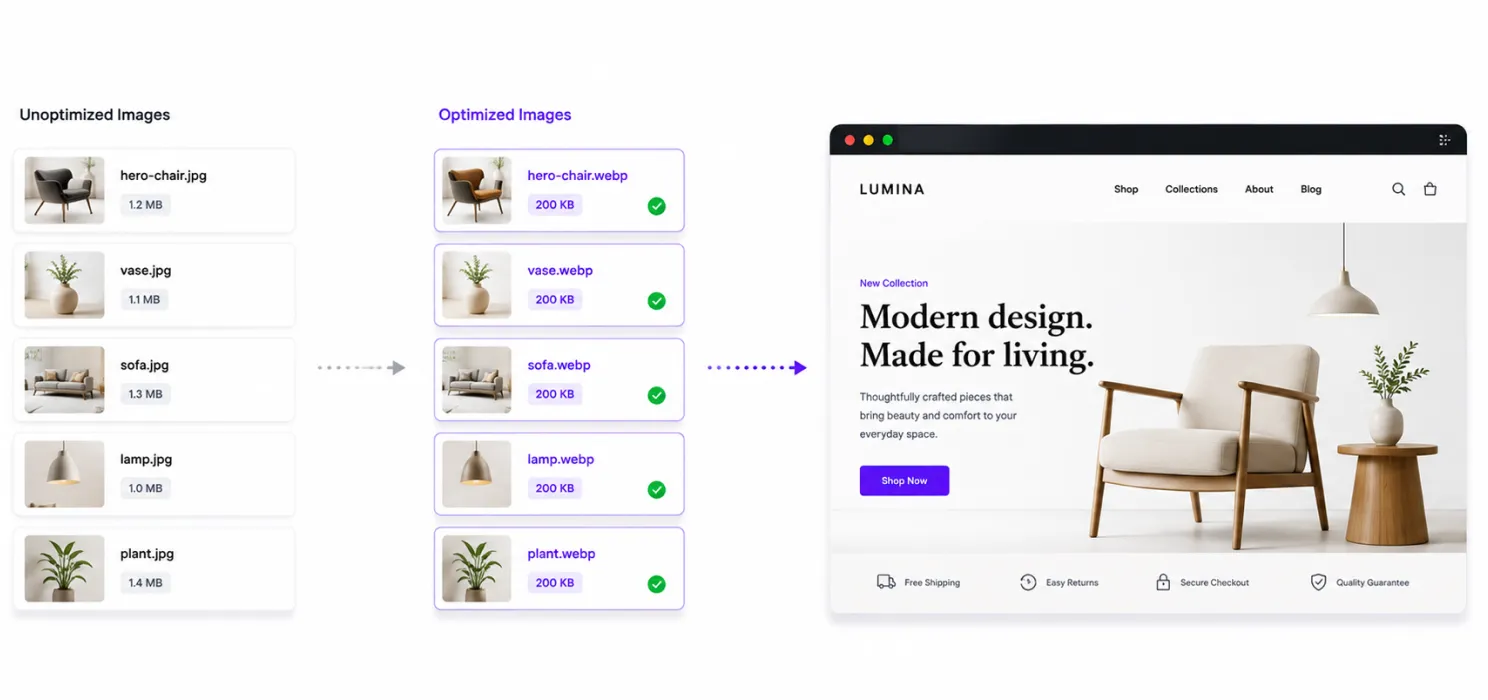 Optimize your images