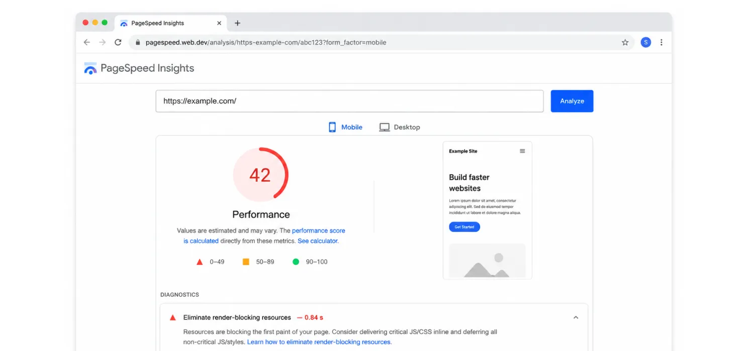 How do you actually find out what is slowing your site down_