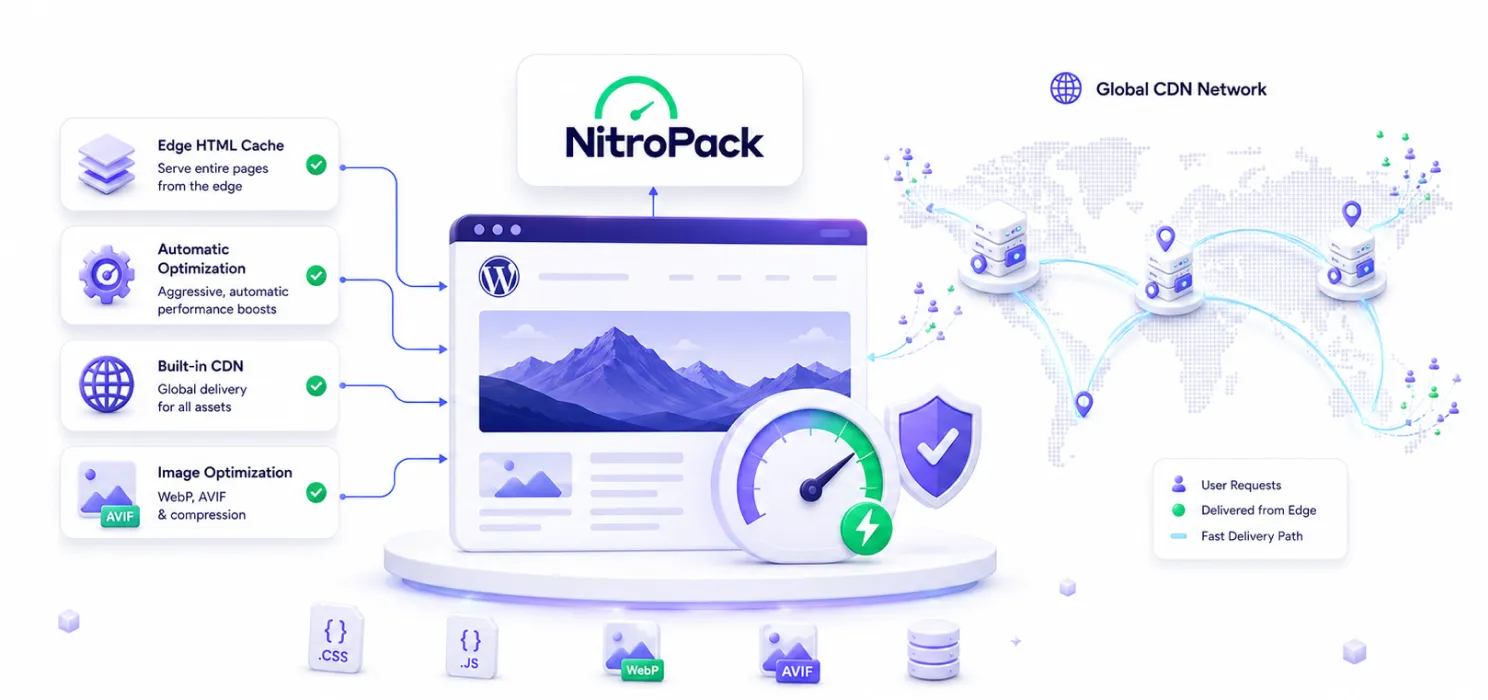 NitroPack