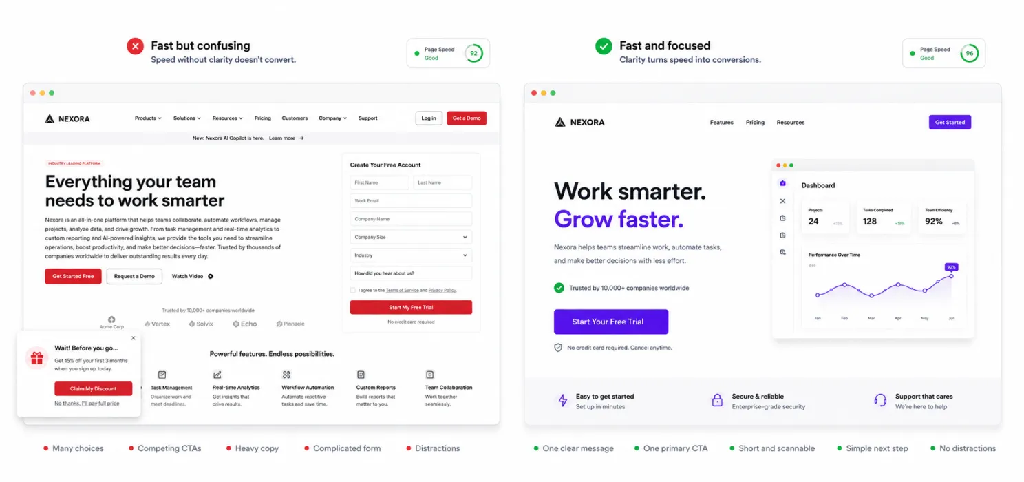 Simplify your conversion pages