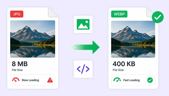 Asset Management: Optimizing Images And Code For Speed