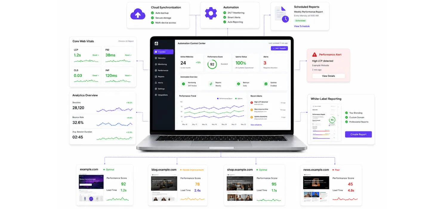 Build or buy into a shared tooling stack