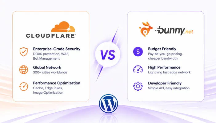 Cloudflare vs BunnyCDN for WordPress_ Which CDN Wins in 2026