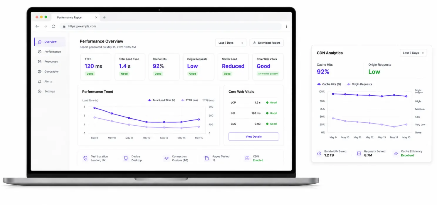 How to check whether your CDN is actually working