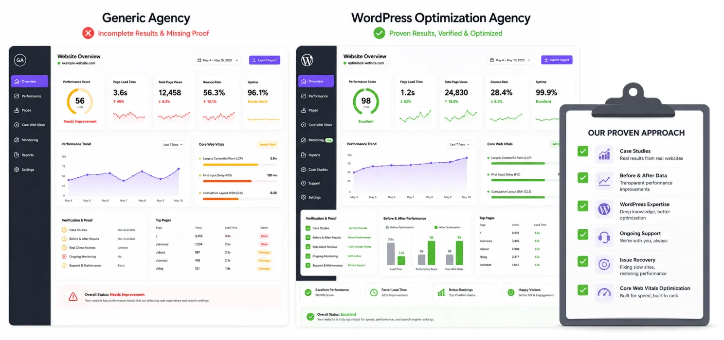 How to choose the right agency