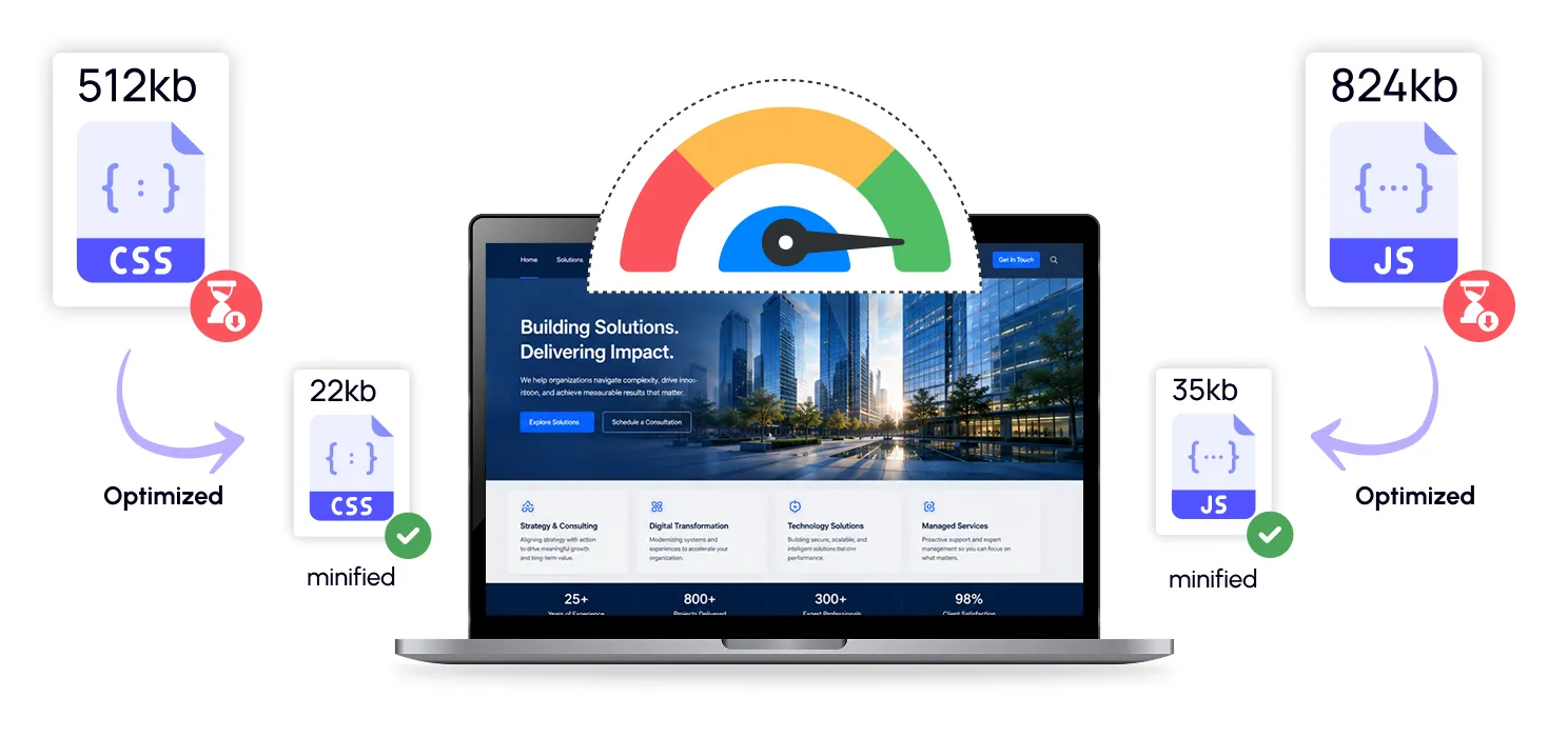 Optimize CSS and JavaScript Files