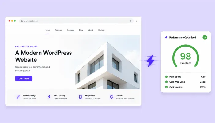 SpeedyGo PRO: The Ultimate WordPress Optimization Solution