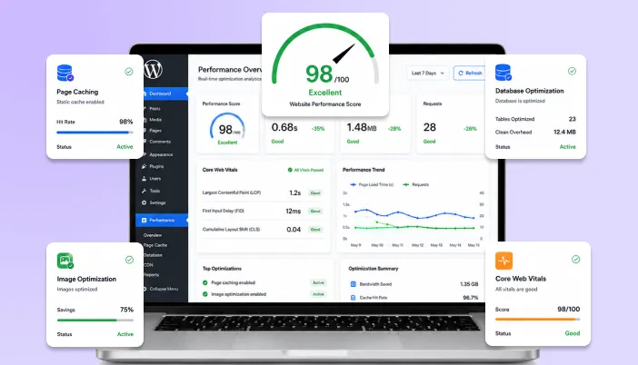 The Ultimate Guide to WordPress Speed Optimization 2