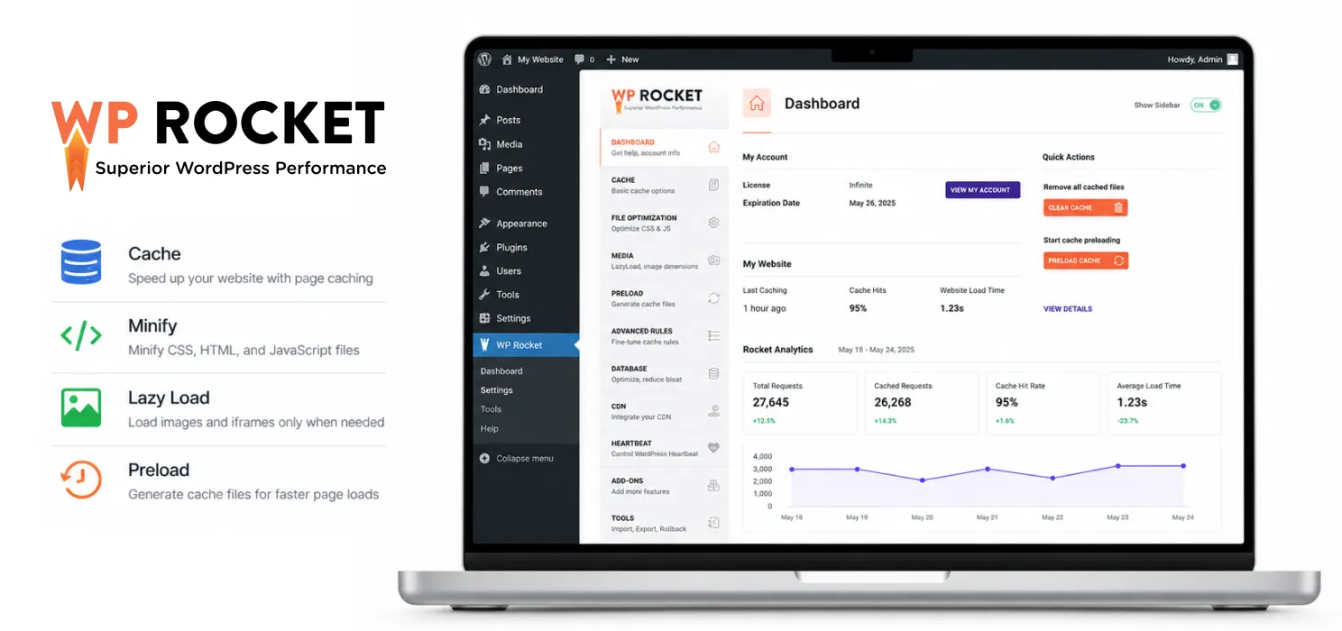 WP Rocket