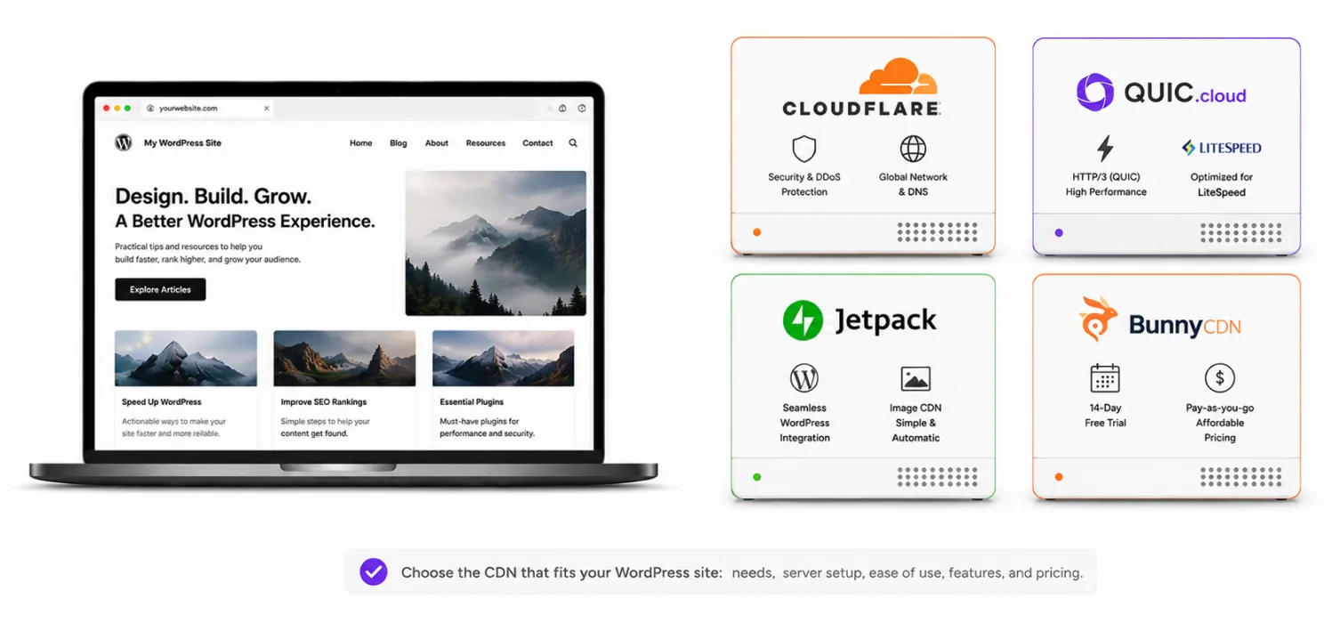 Which free CDN should you choose