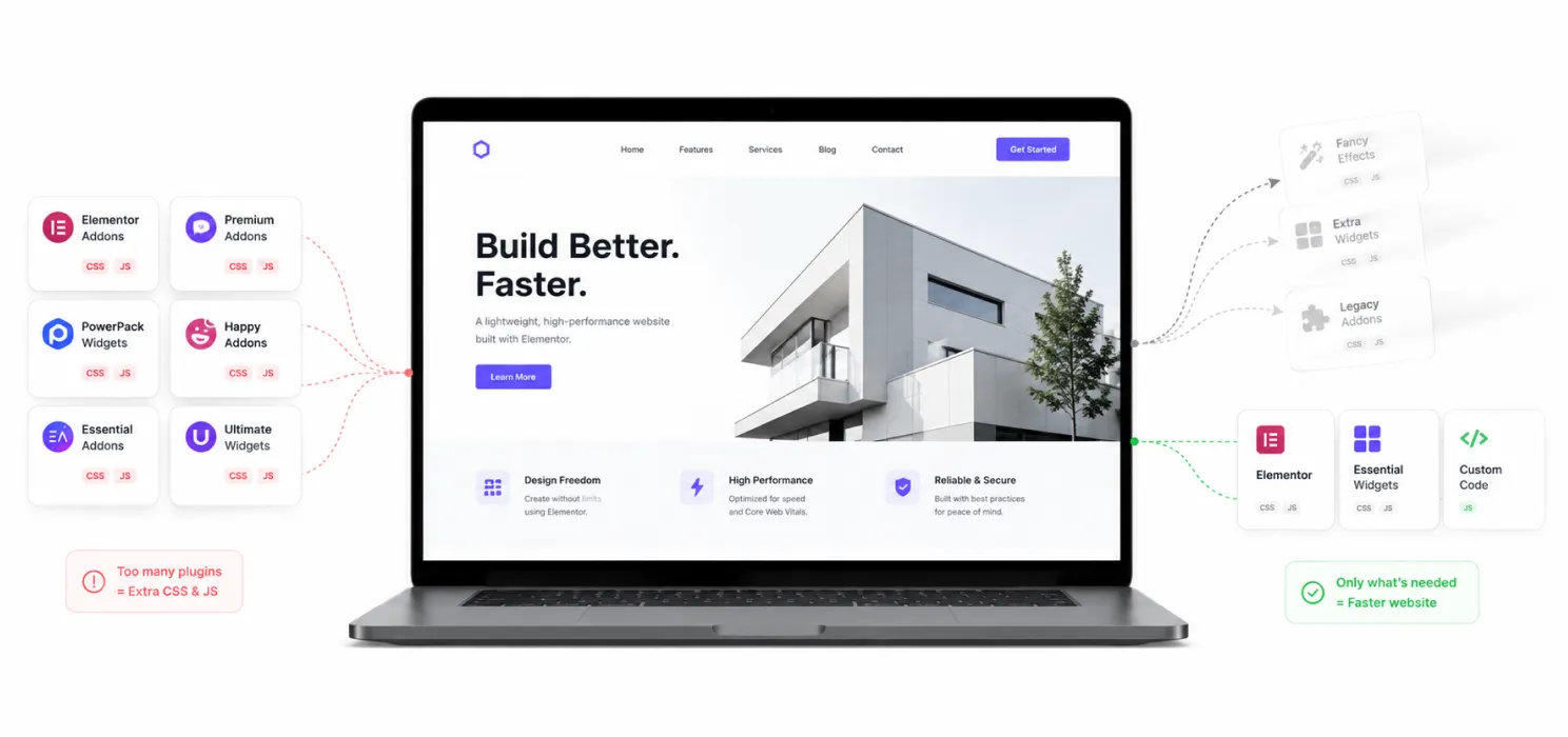 Widget plugin overload