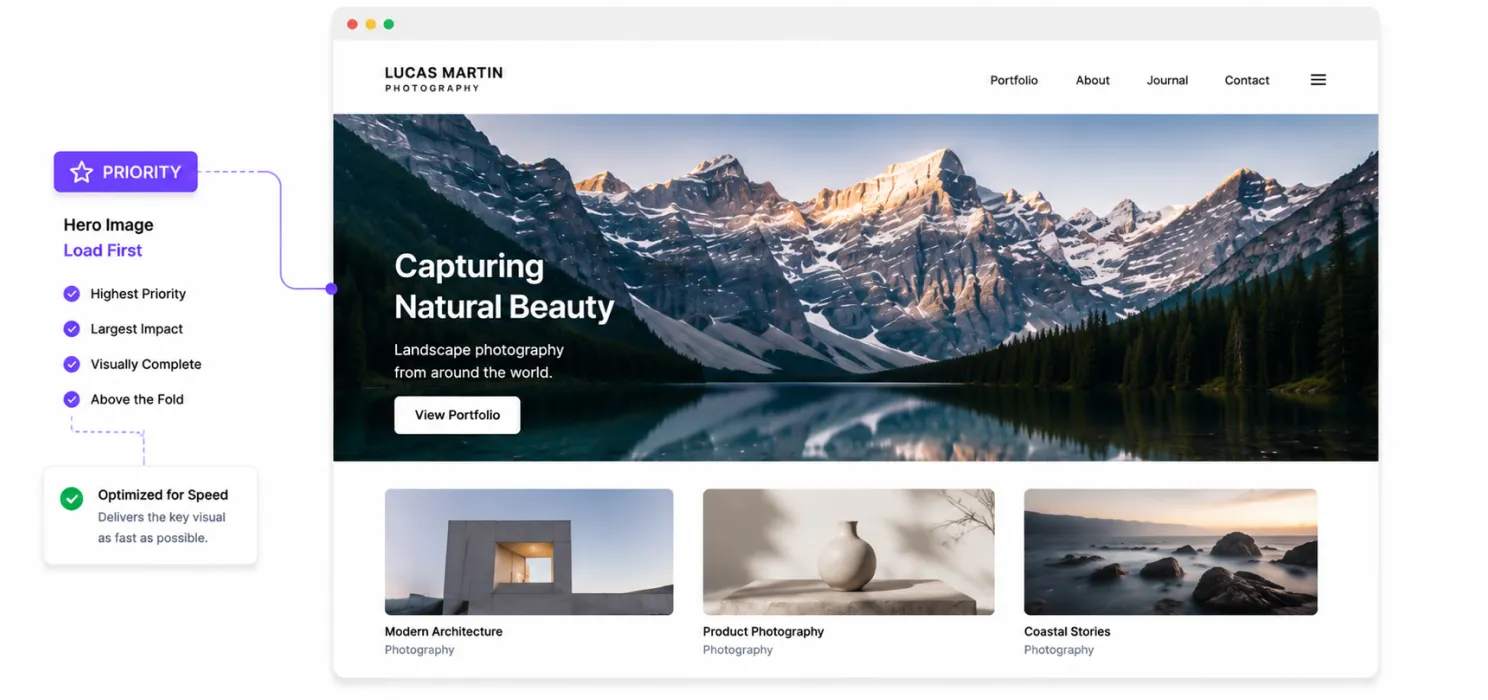Your portfolio hero image deserves special attention