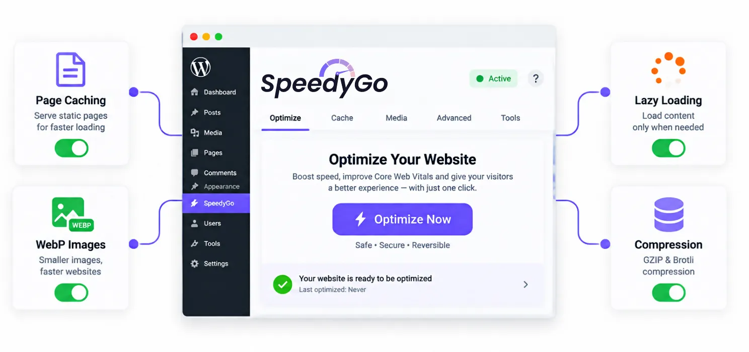 SpeedyGo