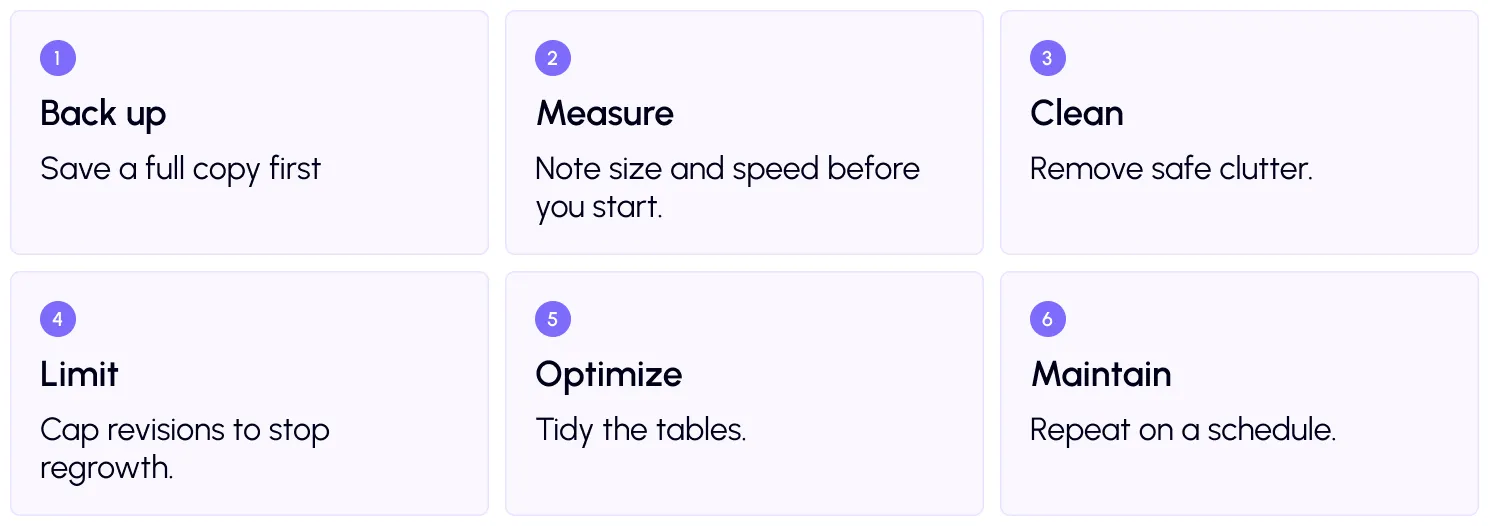 How to optimize your WordPress database - 6 steps