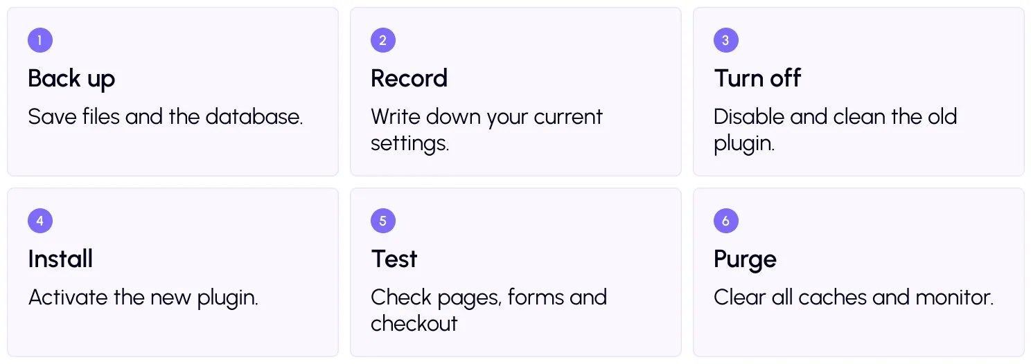 How to switch WordPress caching plugin - 6 steps