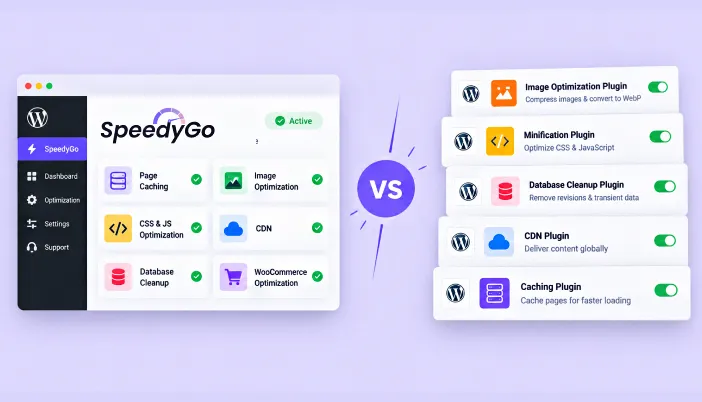 SpeedyGo vs Traditional WordPress Caching Plugins: Which Setup Makes More Sense?