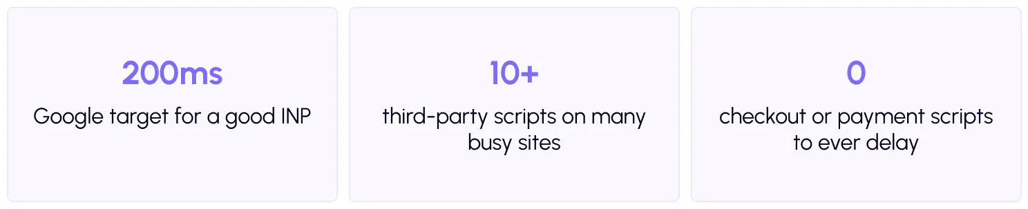 What are third-party scripts