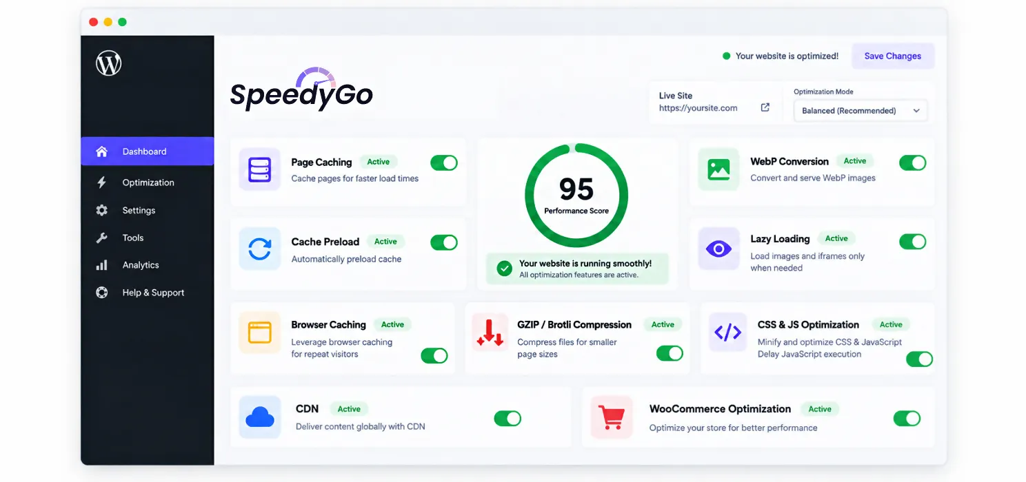 What does an all-in-one WordPress speed optimization approach actually include