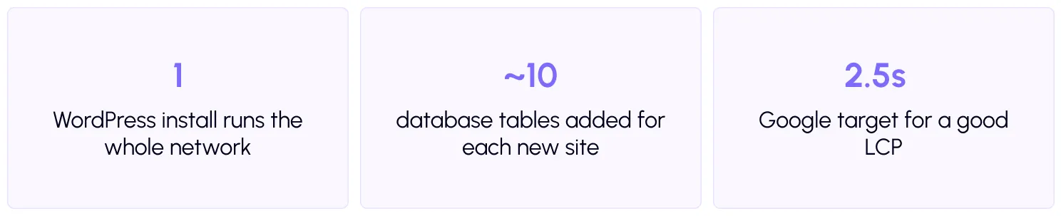 Why would you switch caching plugins